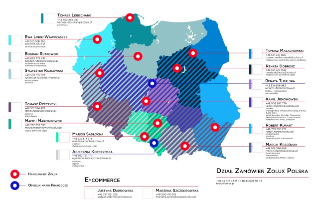 Grafika przedstawia mapę Polski podzieloną na regiony obsługiwane przez handlowców Zolux Polska